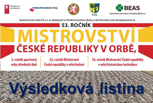 53. Mistrovství České republiky v&nbsp;orbě – výsledky